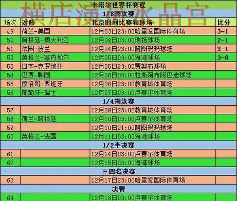 世界杯投注网站新手入门规则解析，经验内容盘点