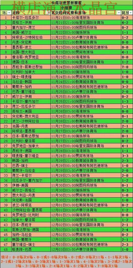 世界杯投注网站新手入门规则解析，经验内容盘点