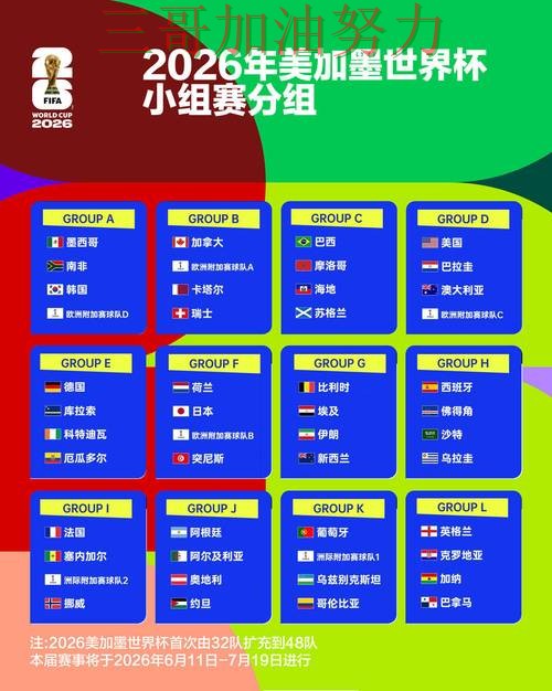世界杯竞猜平台排行全面评测：如何操作其实很简单（World Cup 2026）